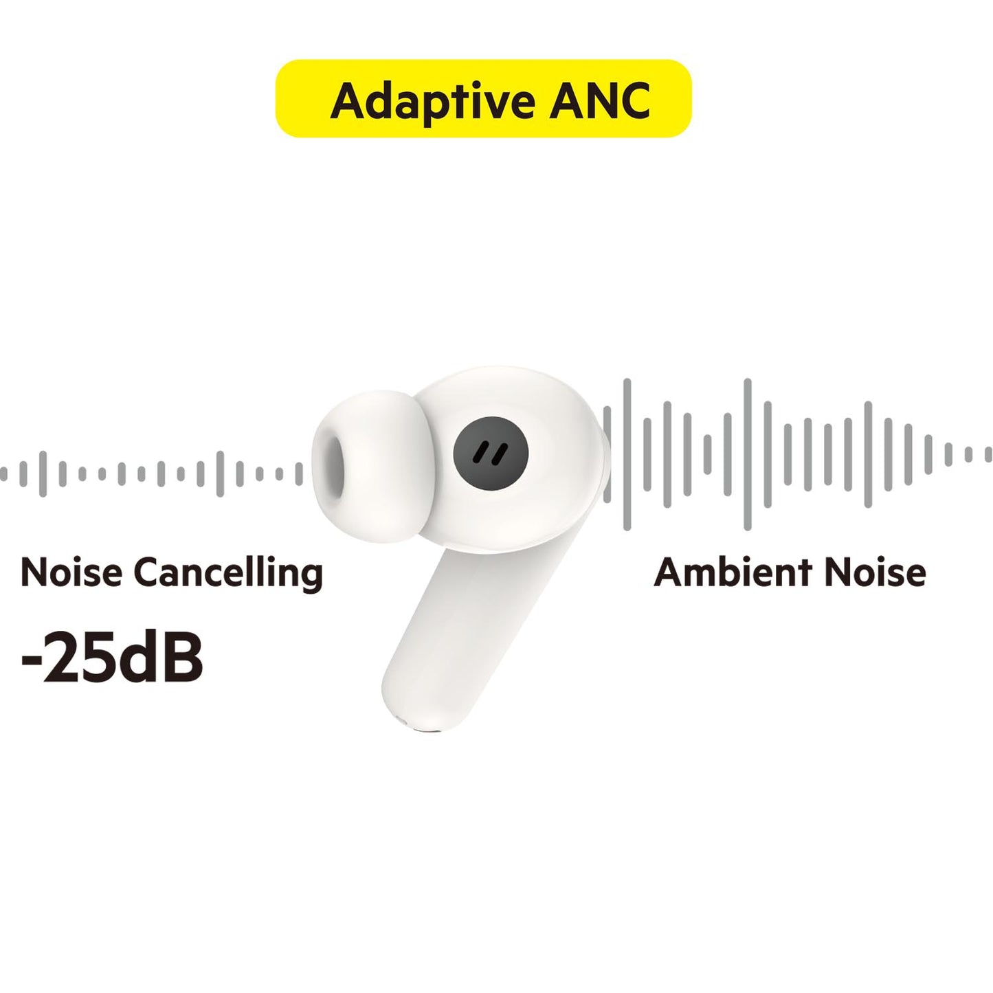 Noise Cancelling True Wireless Bluetooth Earphones