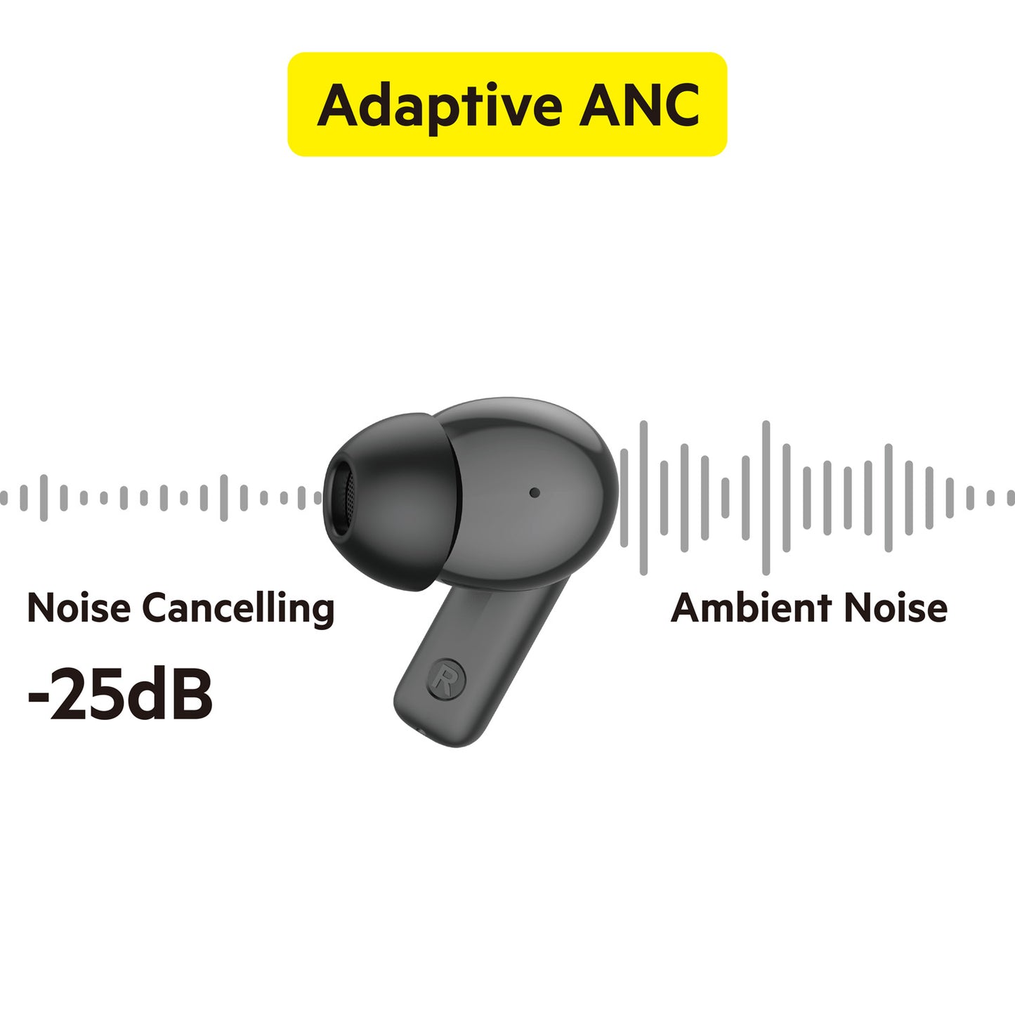 Noise Cancelling True Wireless Bluetooth Earphones