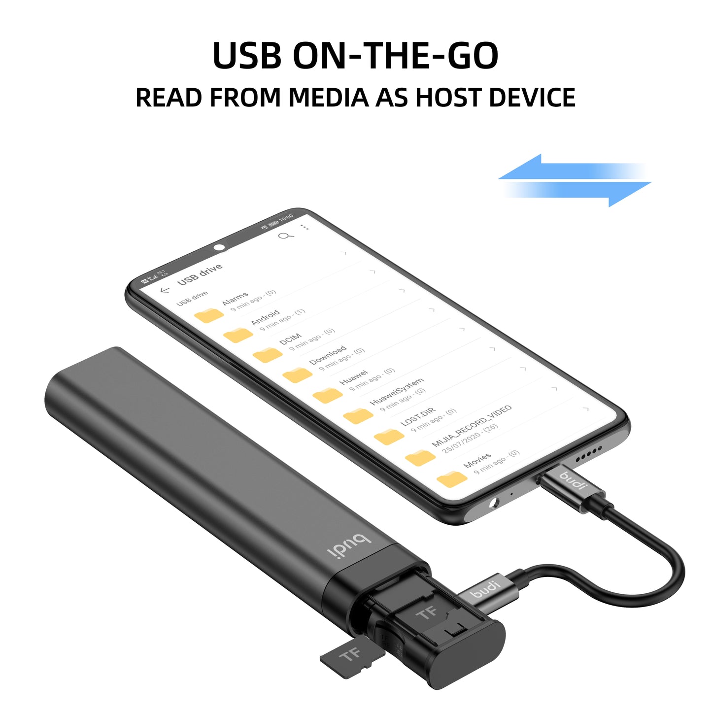 9 IN 1 Multi-functional Cable Stick