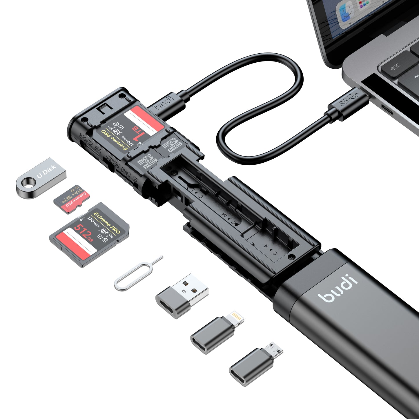 USB-C 3.0 CARD READER Multifunction Storage Stick