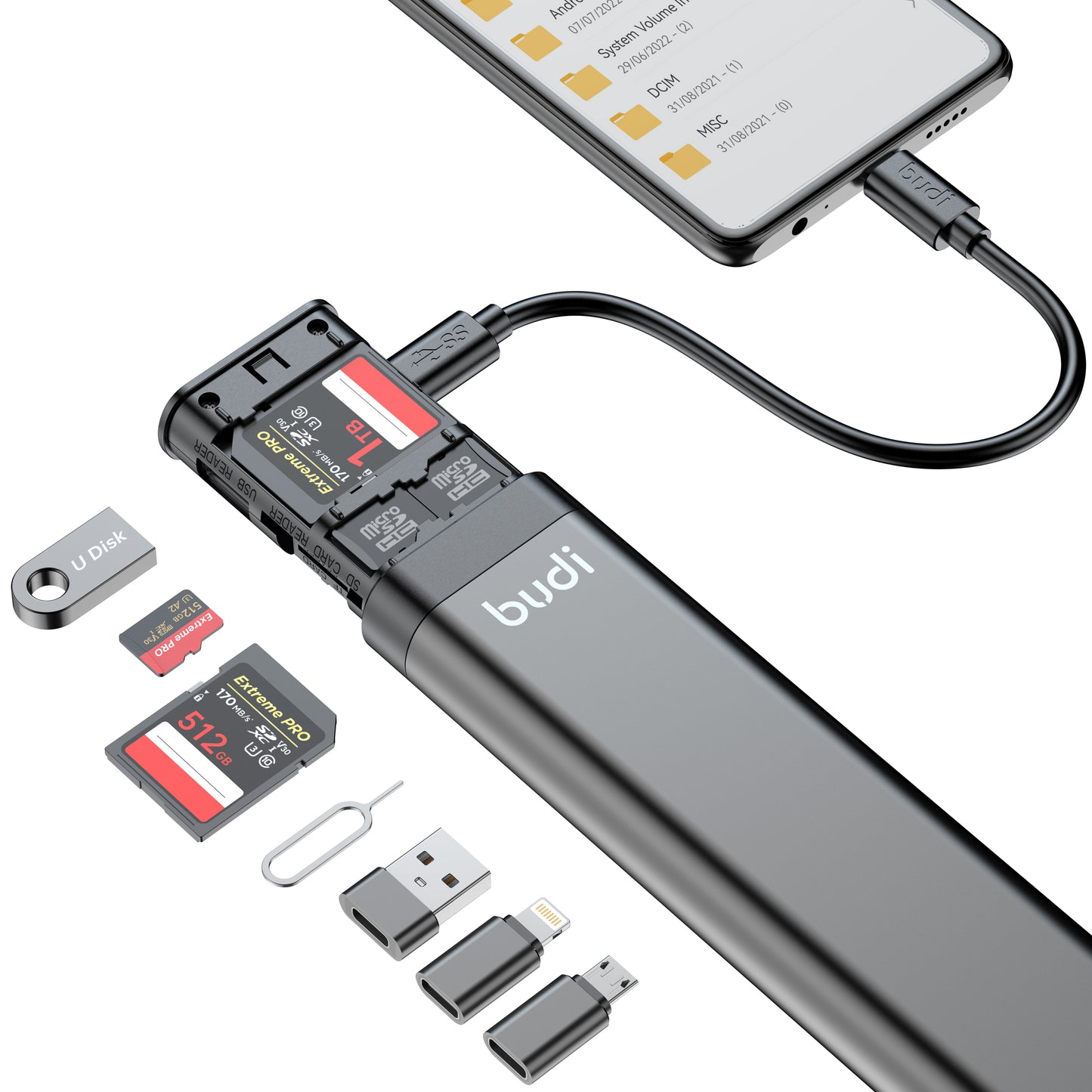 USB-C 3.0 CARD READER Multifunction Storage Stick