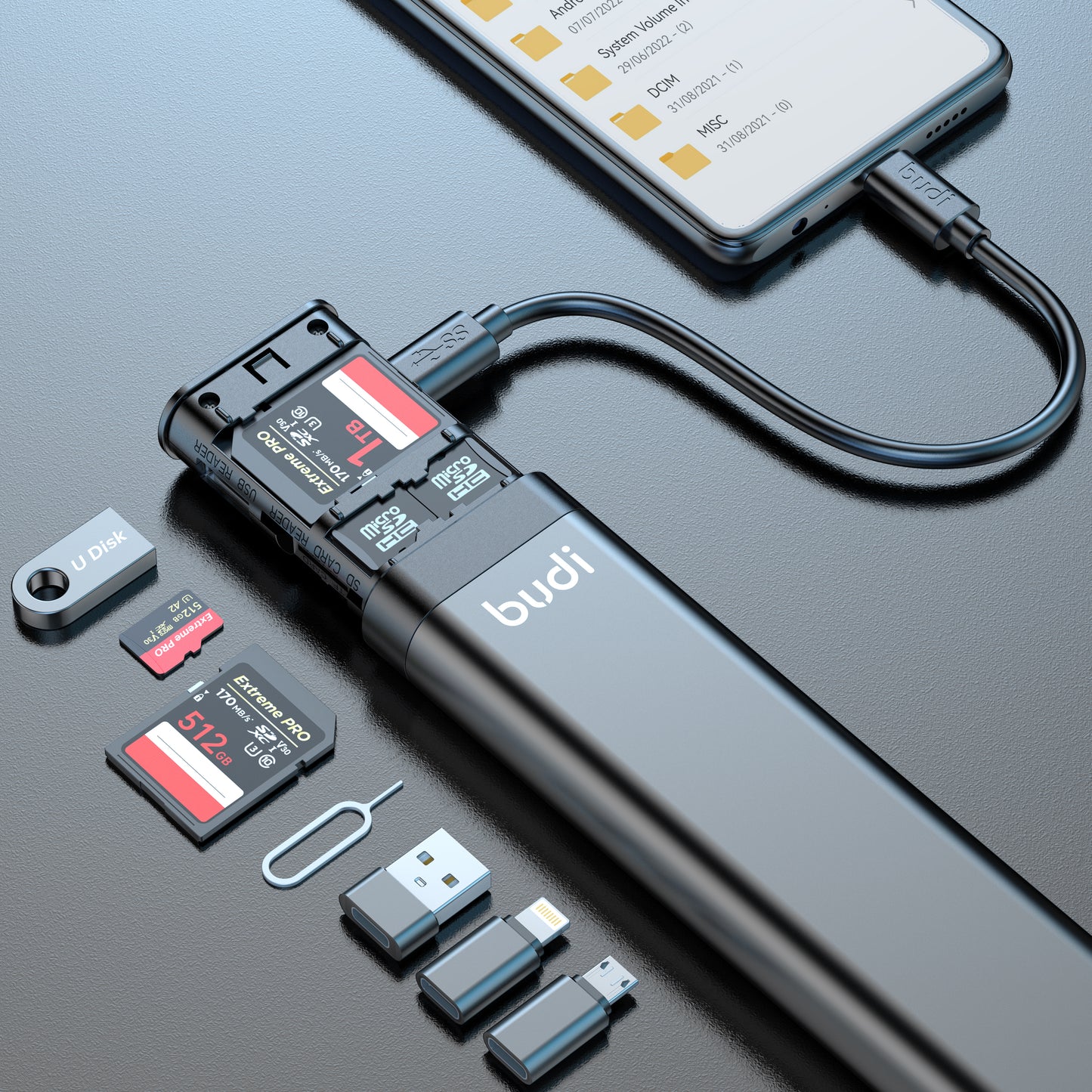 USB-C 3.0 CARD READER Multifunction Storage Stick