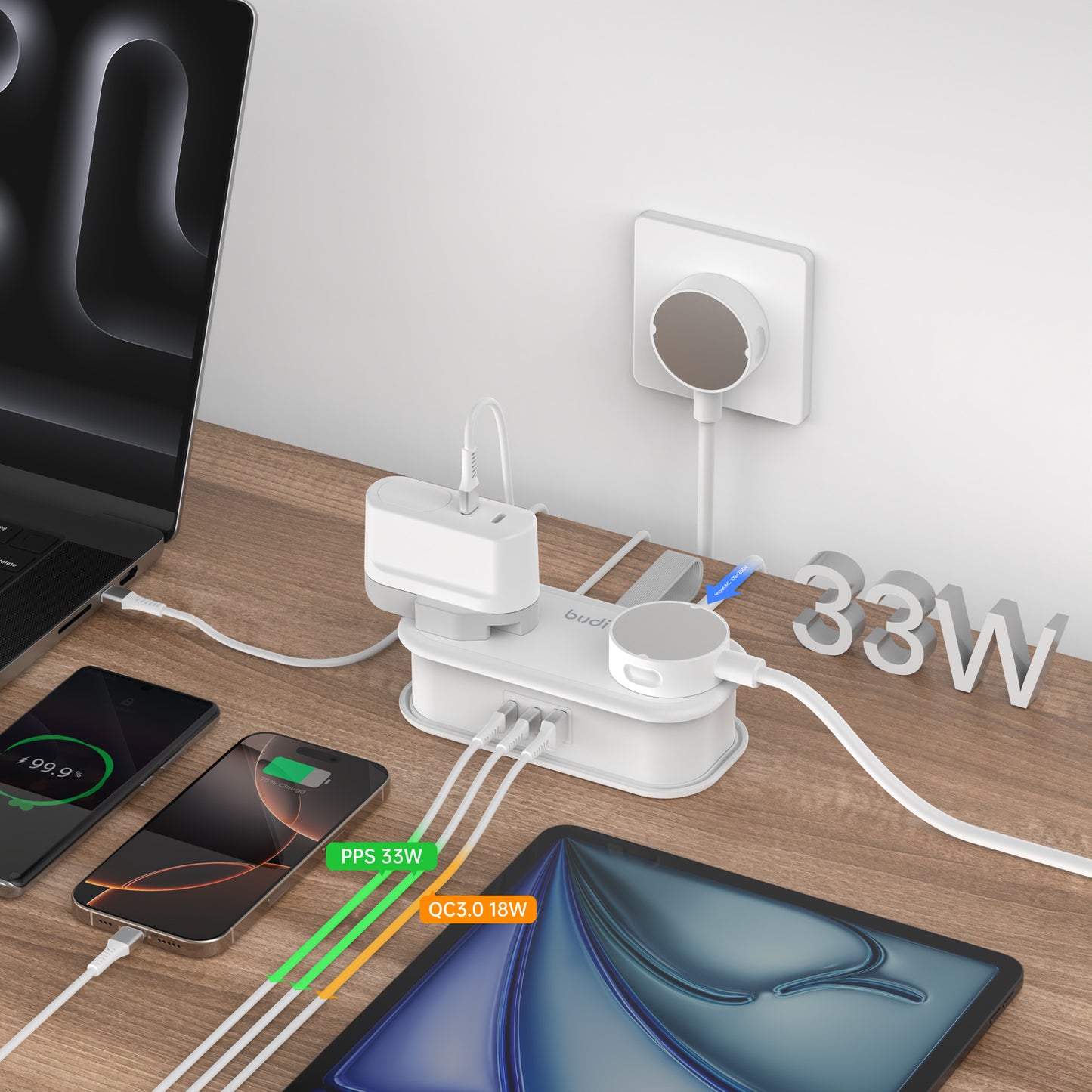 PPS 33W Dual USB-C & QC3.0 Charging Station Fast Charging Adapter