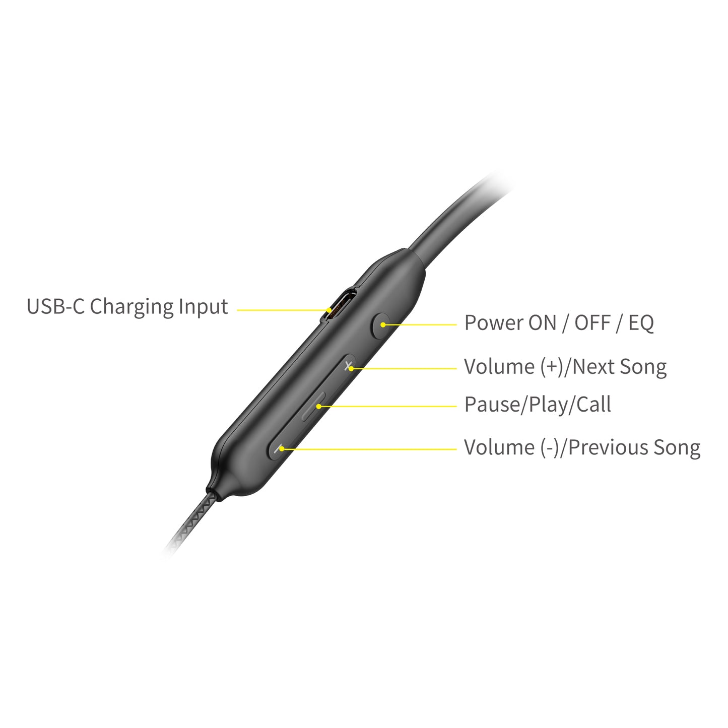 Wireless Neckband Bluetooth Sports Earphones Deep Bass Stereo Sound