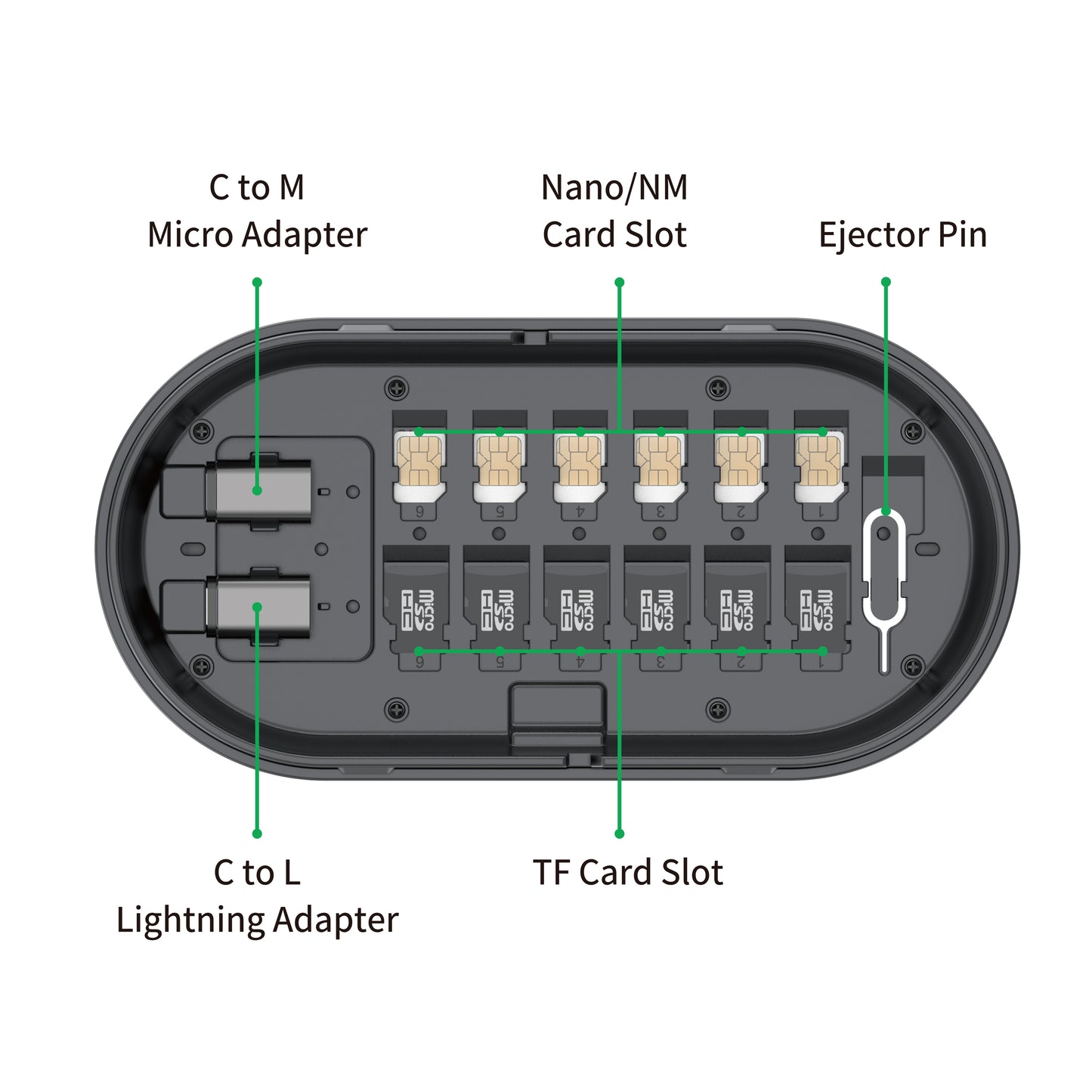 Travel Multi Functional Storage Box 3 in 1 Wireless Charger