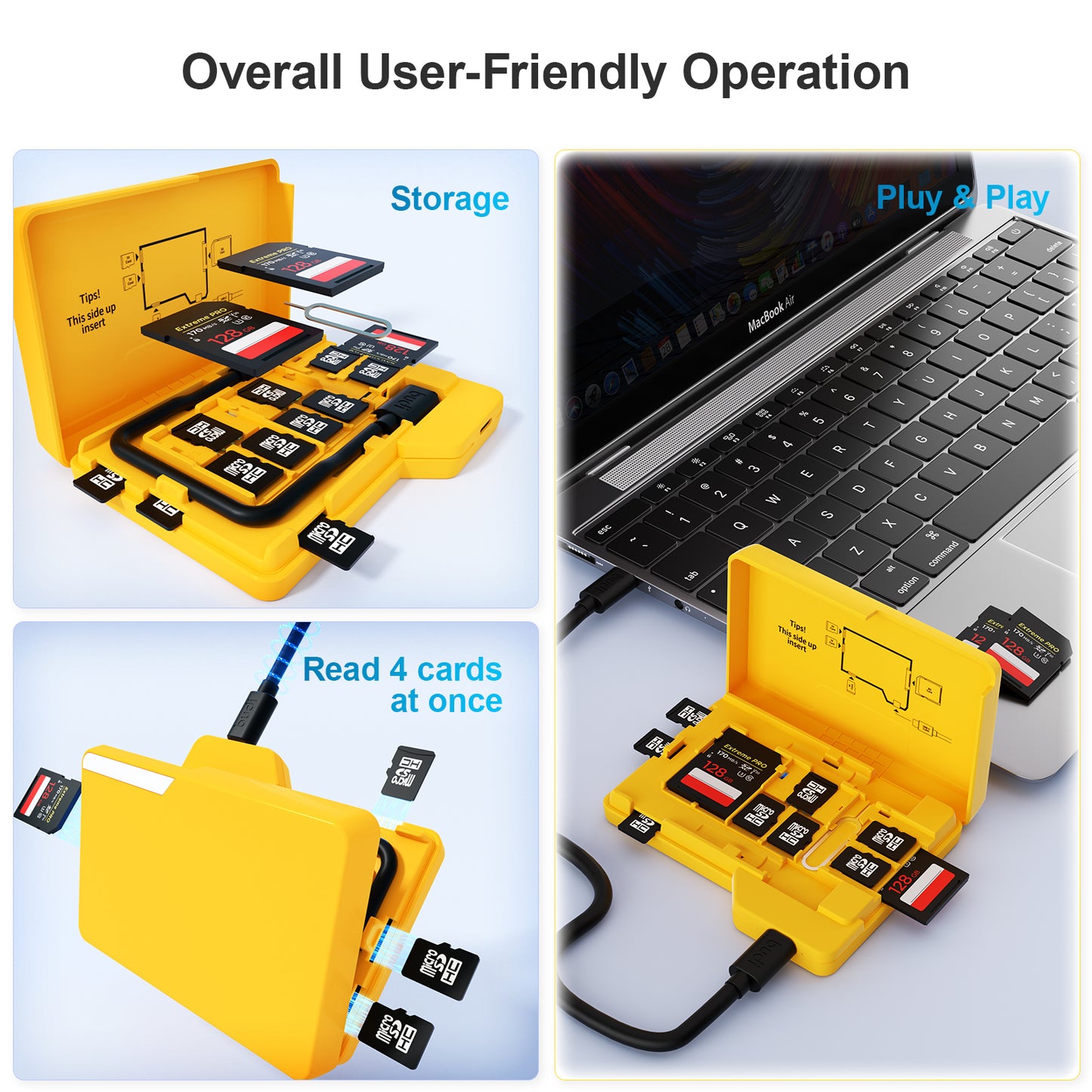 Professional USB 3.0 Multi-Card Reader for SD & TS Cards – Fast Data Transfer